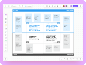 SWOT Analysis for Self-Improvement Strategies