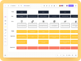 User Journey Map for Fitness App Experience