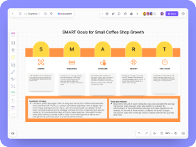 SMART Goals for Small Coffee Shop Growth