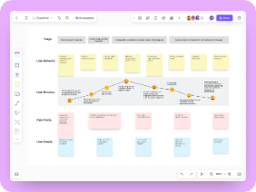 User Journey Map for Medical Consultation App