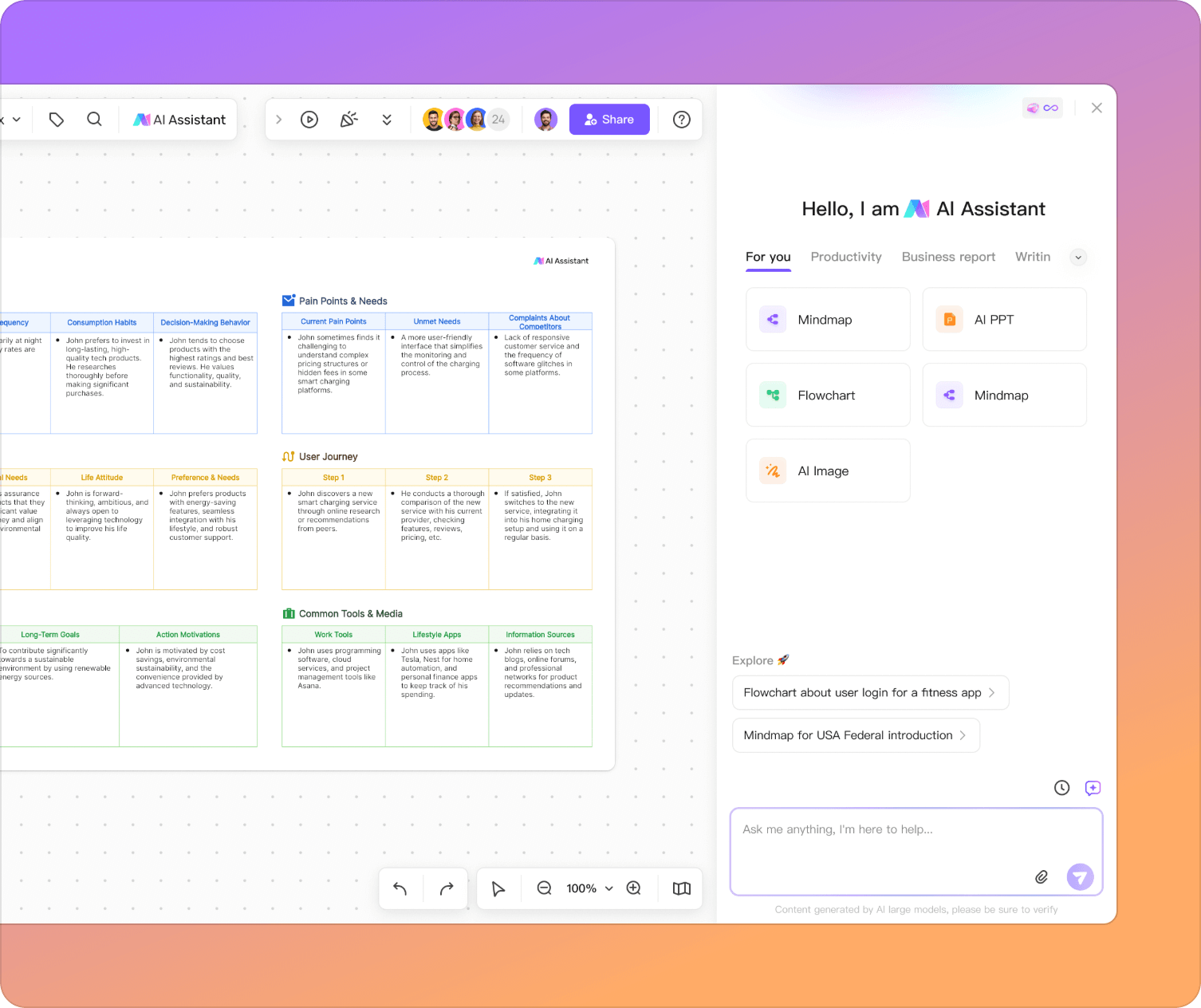 Generate Personas Instantly with AI