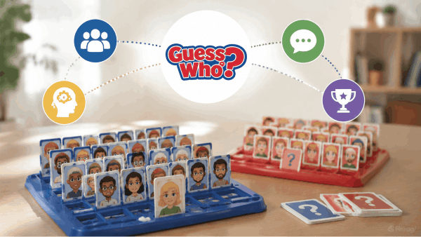 Guess Whoゲーム