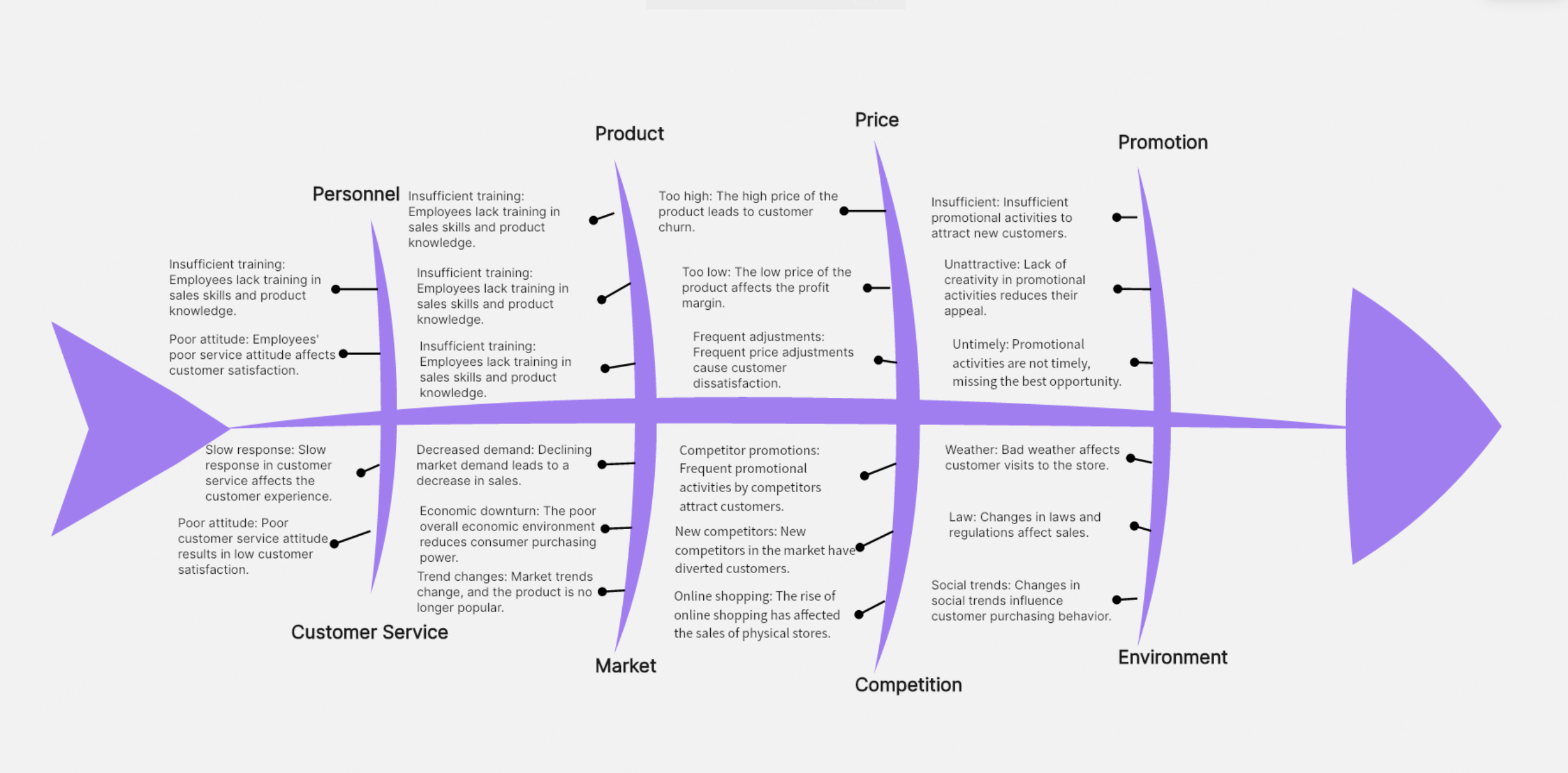 классический-симметричный-шаблон