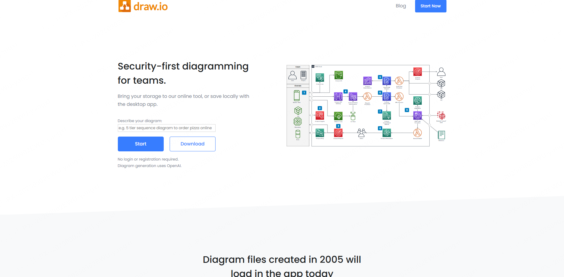 Редактор диаграмм draw.io