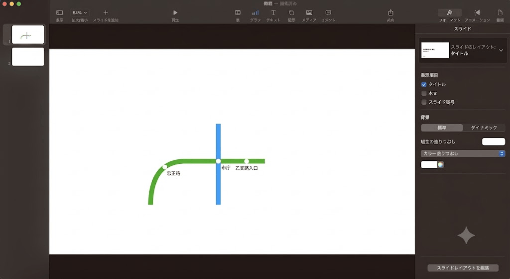 Keynote