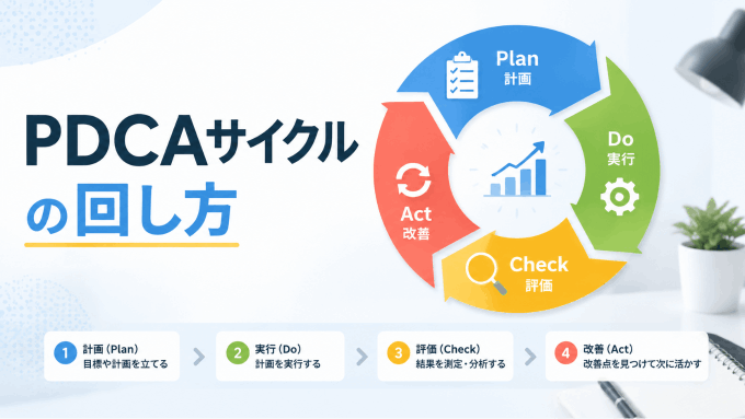 PDCAサイクルの回し方