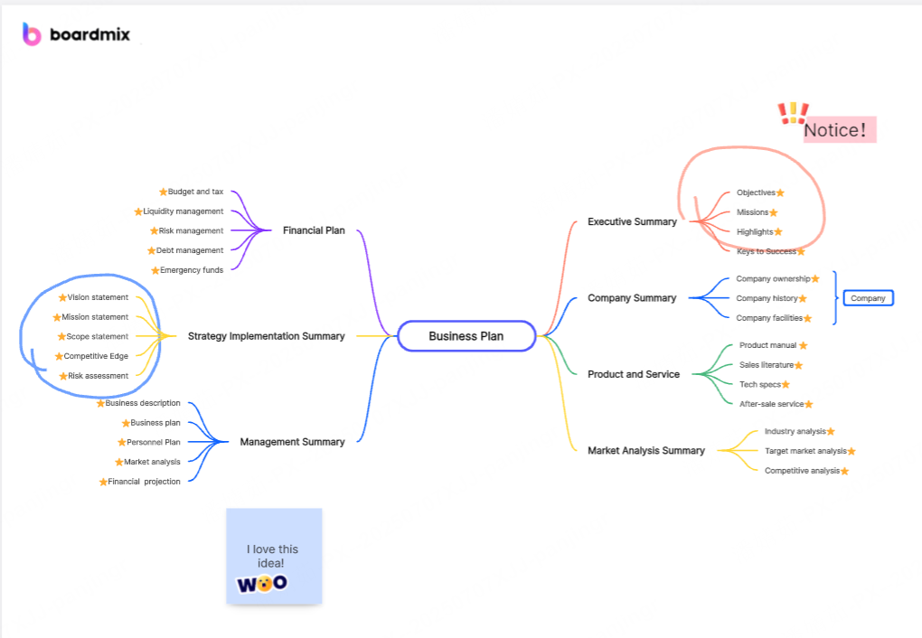 why-function-structure-diagrams-matter