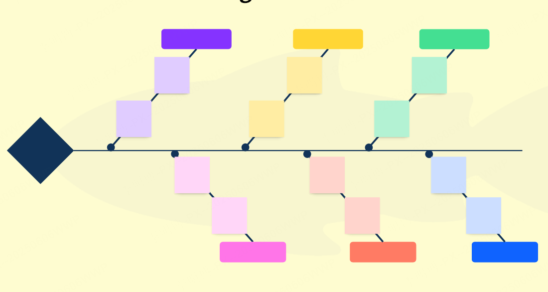 特性要因図とは