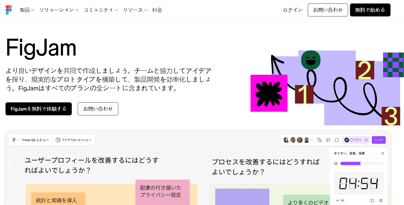 figjam