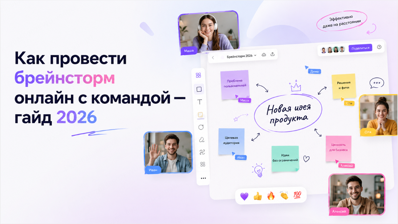 Как провести онлайн-брейнсторм с командой: 5 методов и сценарий | Boardmix