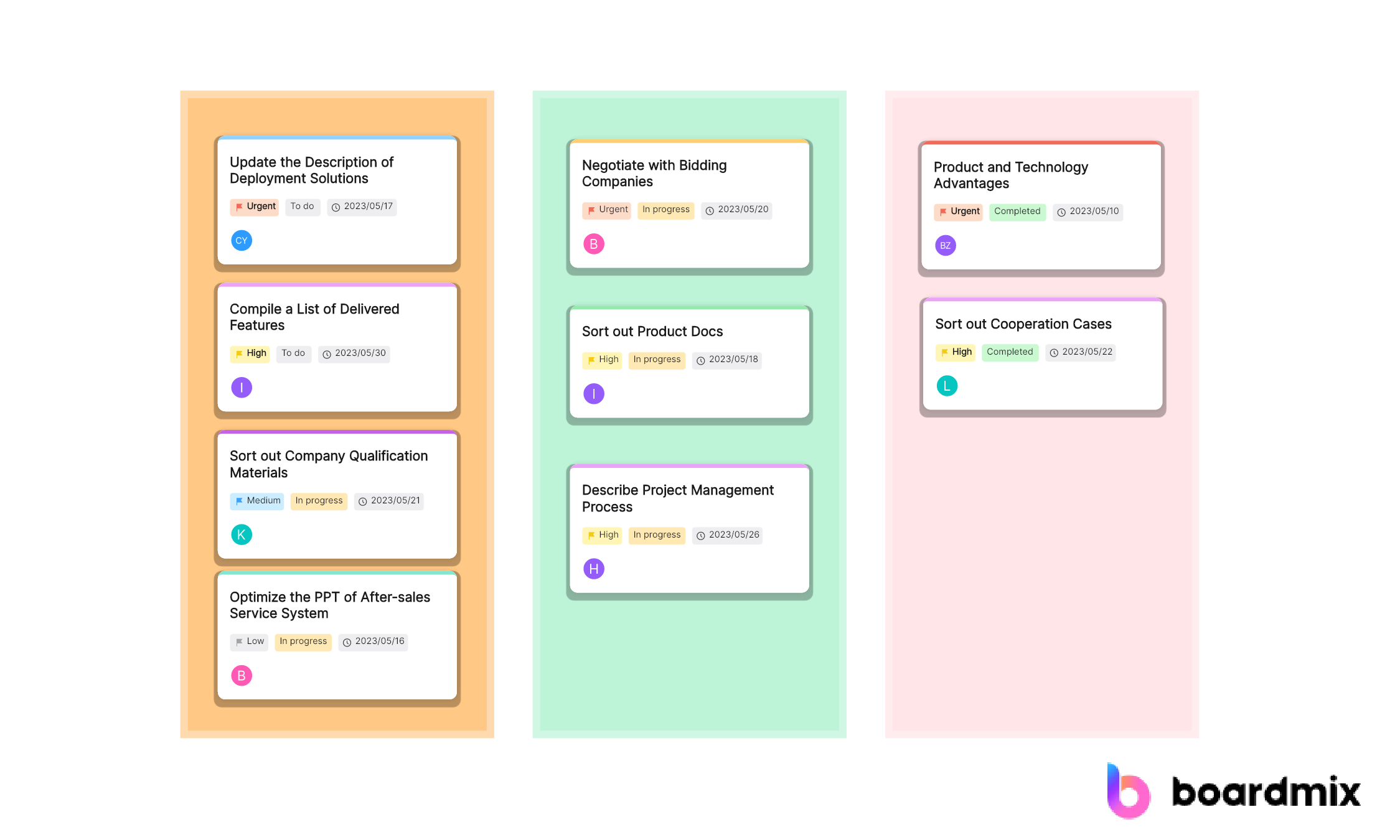 kanban-card