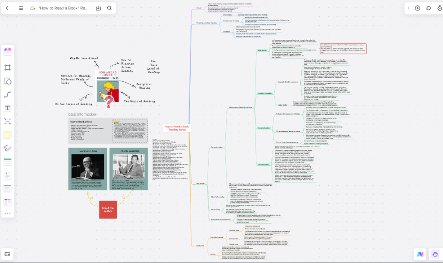 Knowledge Management