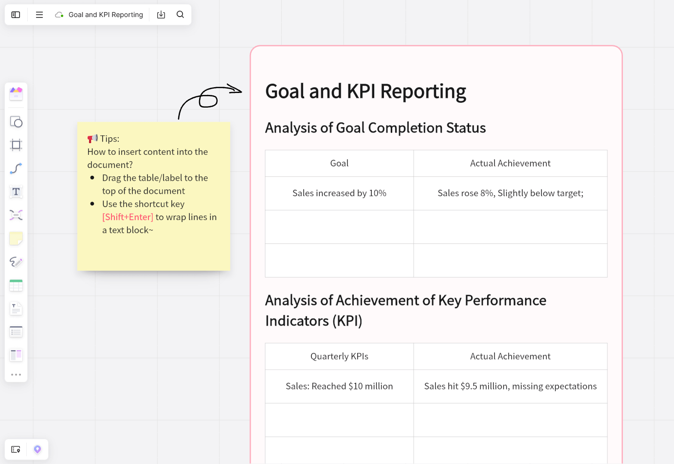 KPI Dashboard