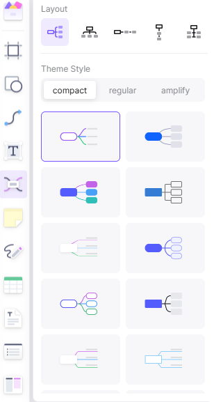 lay-out-and-theme-styles