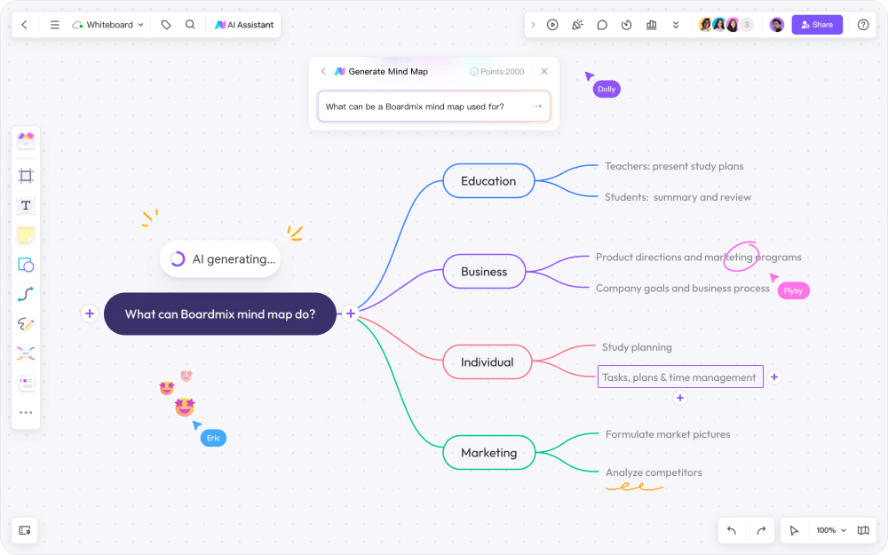 AI Mind Mapping