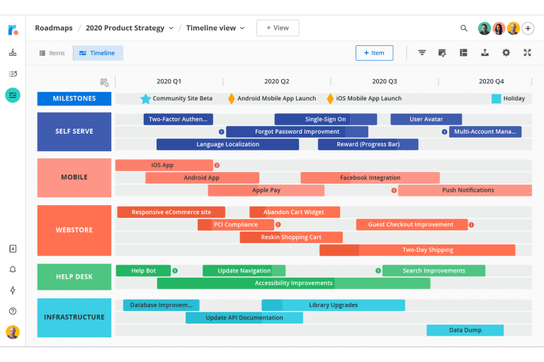 10-technology-roadmap-softwares03.png