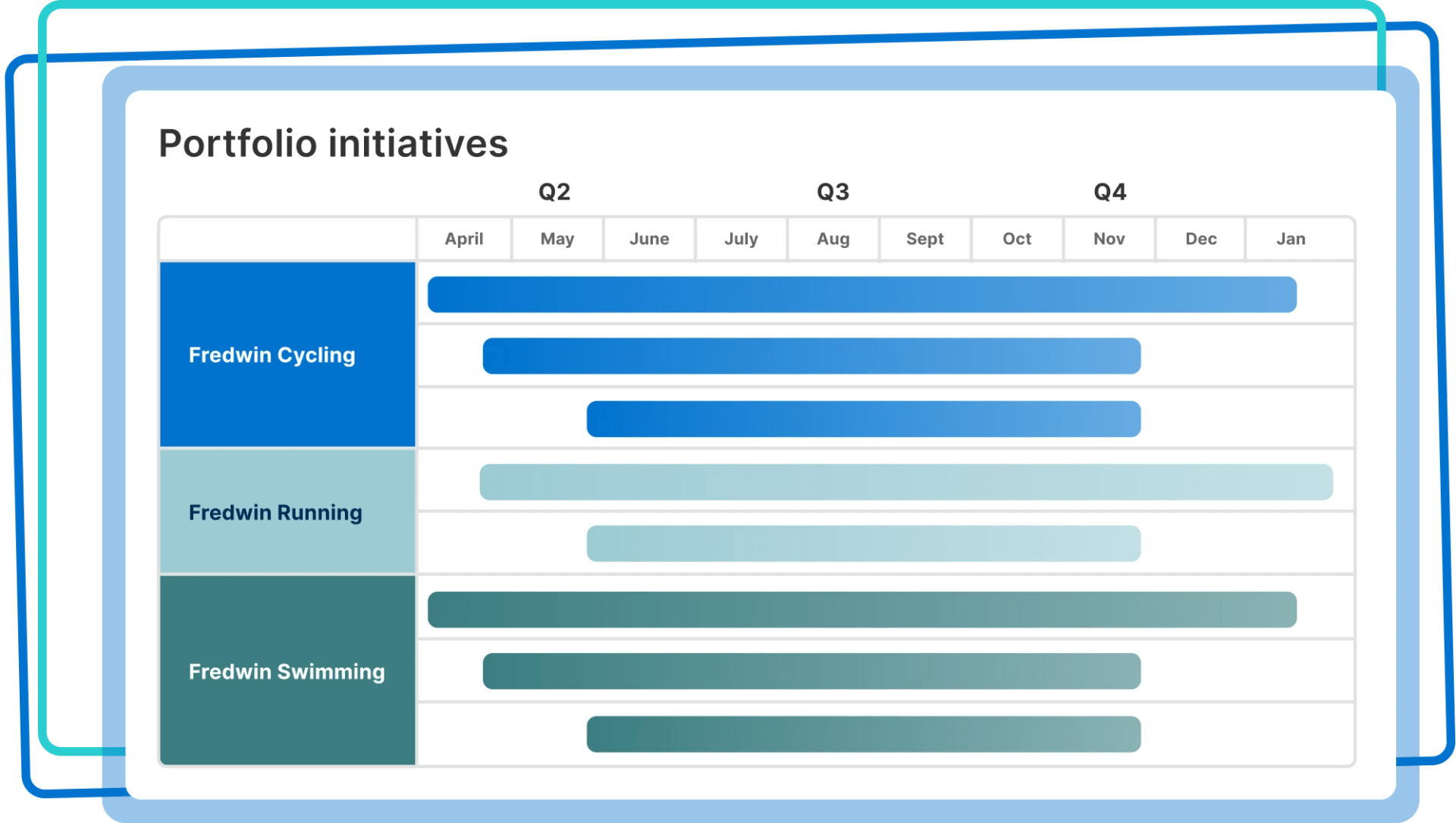 10-technology-roadmap-softwares04.png