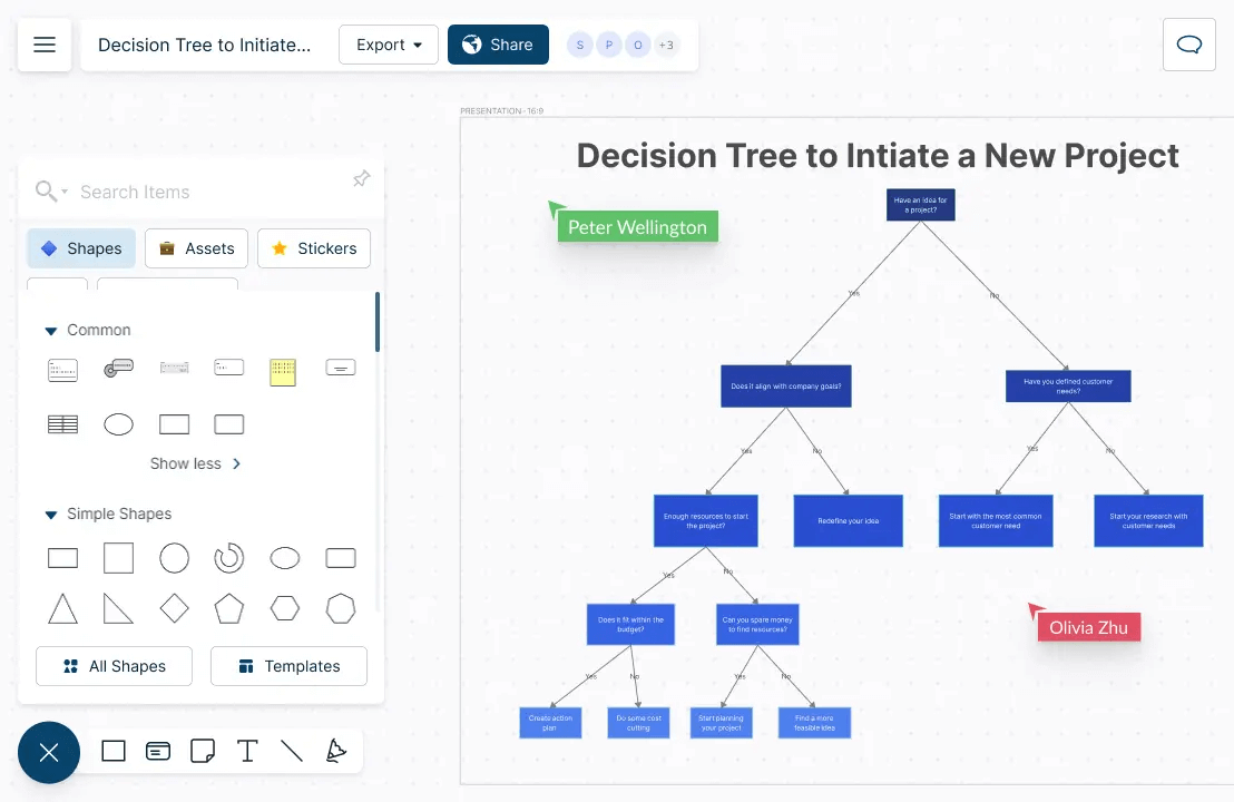 tree-diagram-softwares07.png