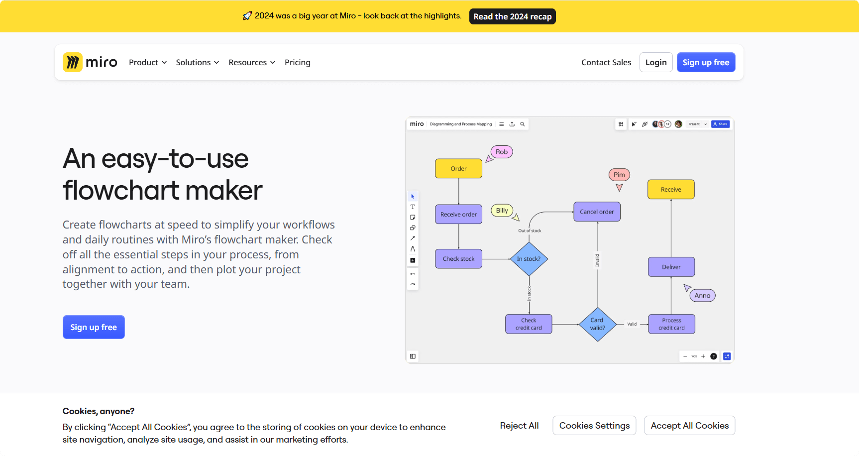 /milo-flowchart