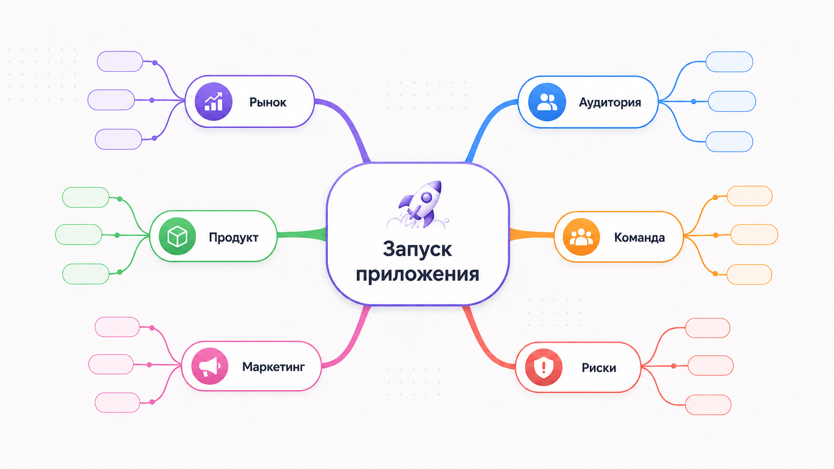 интеллект-карта онлайн