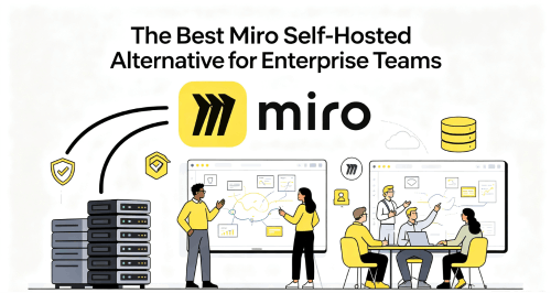 The Best Miro Self-Hosted Alternative for Enterprise Teams