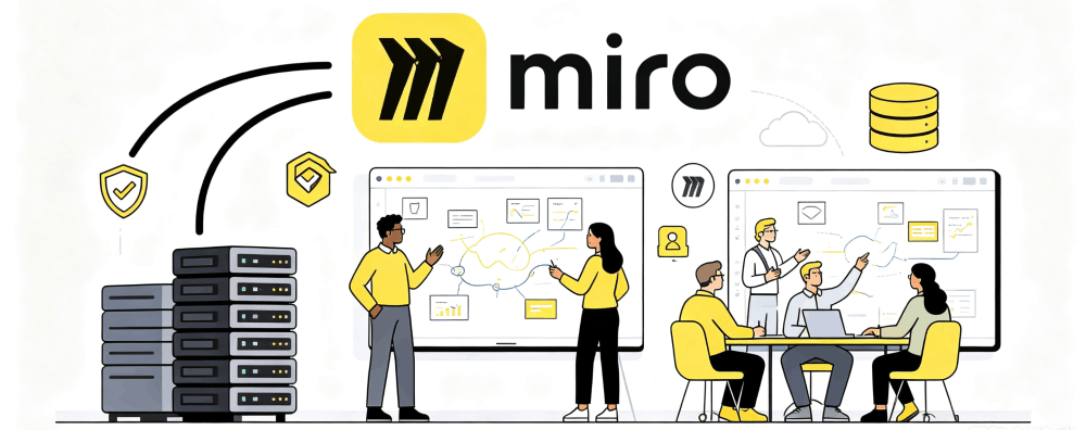 Why Enterprises Are Walking Away from Miro’s SaaS-Only Model