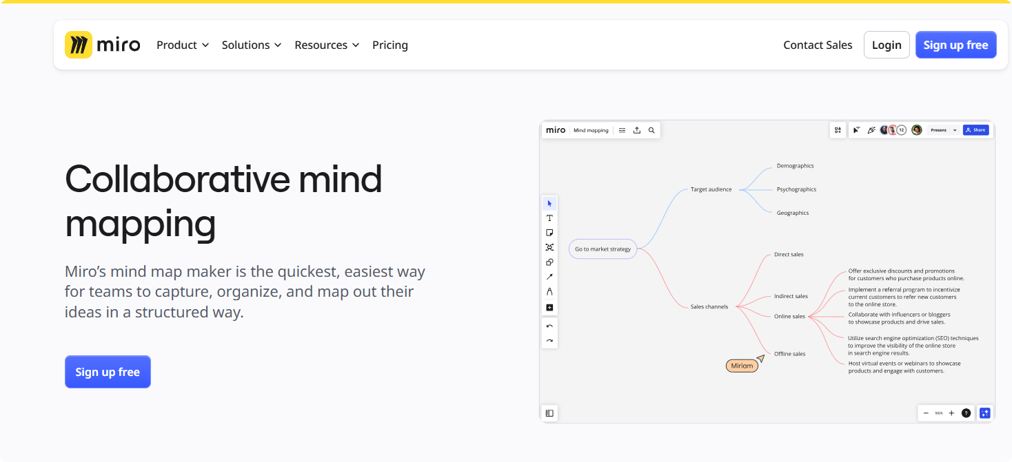 miro-mind-mapping