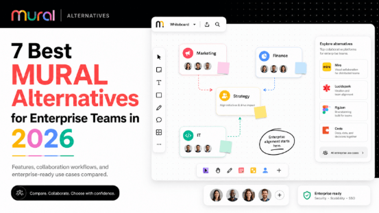 7 Best MURAL Alternatives for Enterprise Teams in 2026