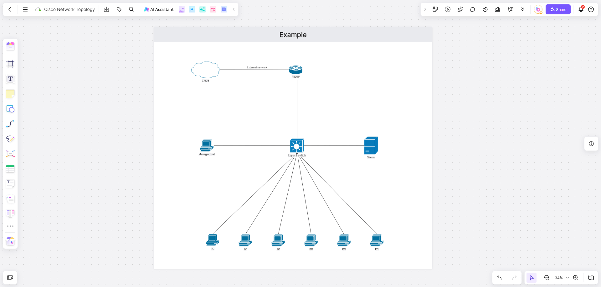 network-topology