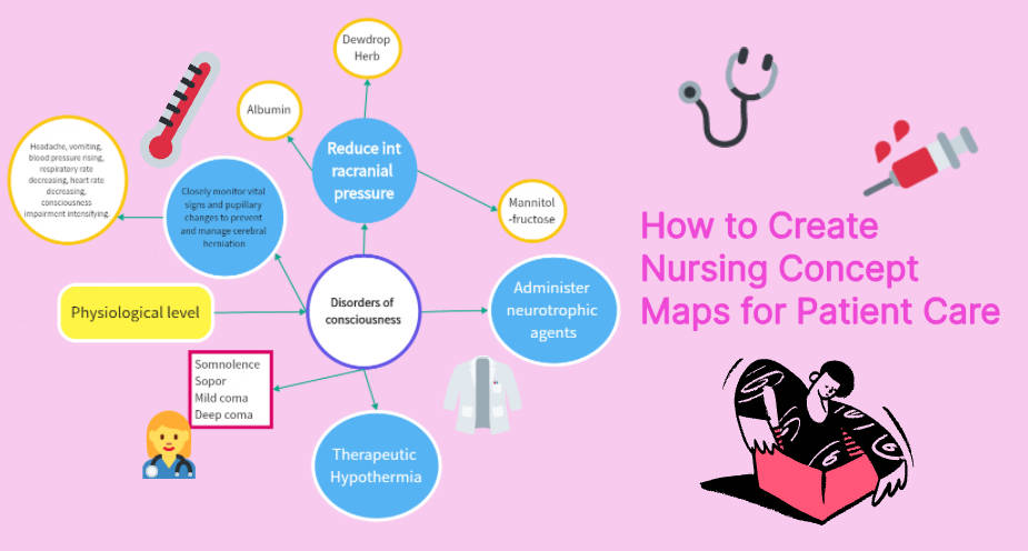 How to Create Nursing Concept Maps for Patient Care