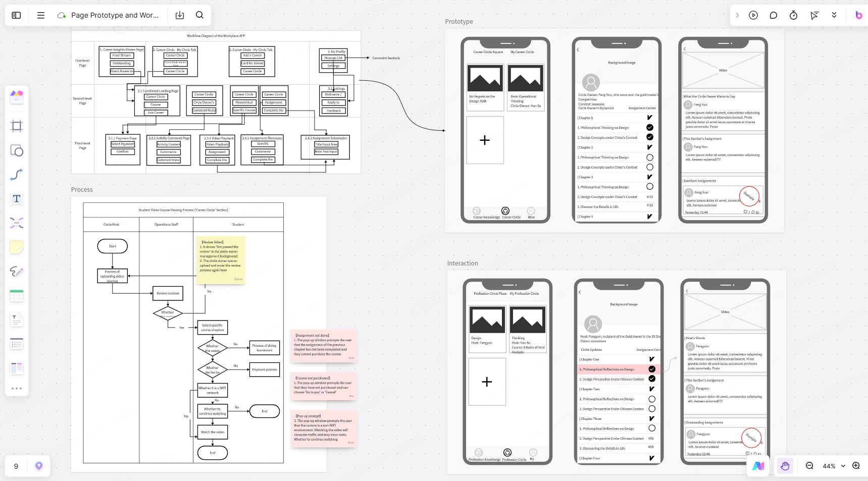ux whiteboard for designers
