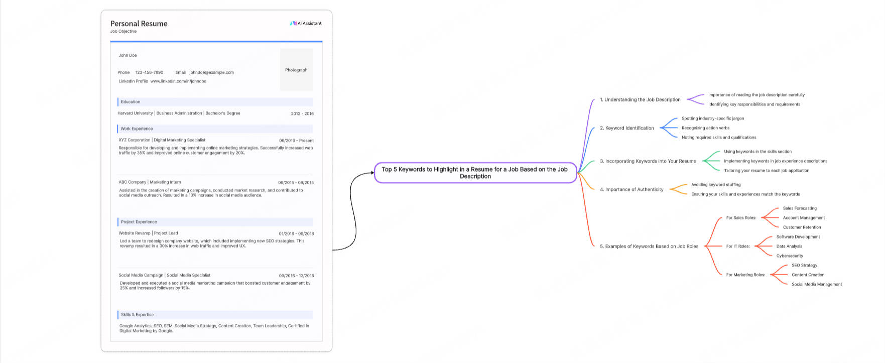optimize-your-ai-resume