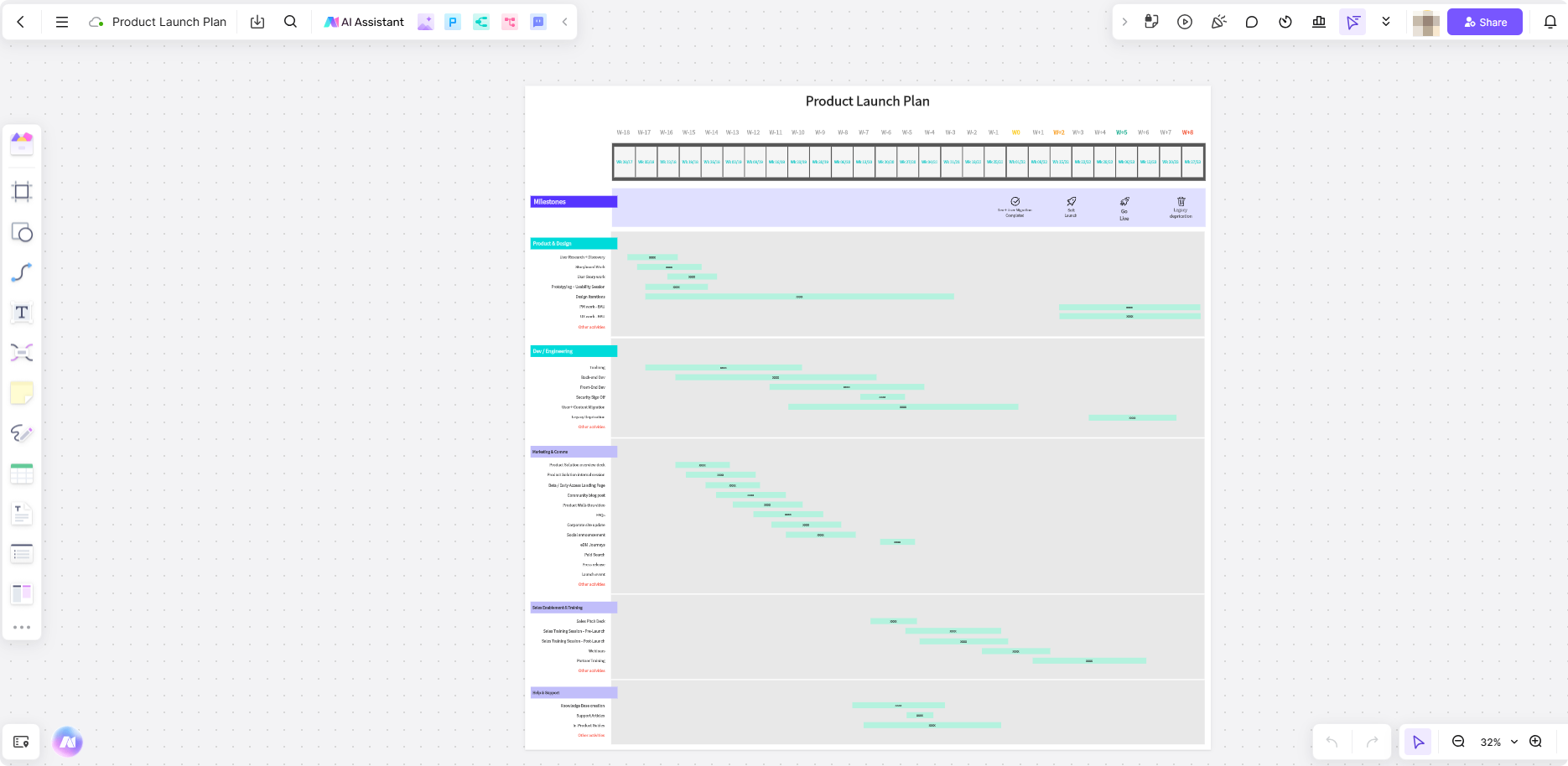 product-launch-plan