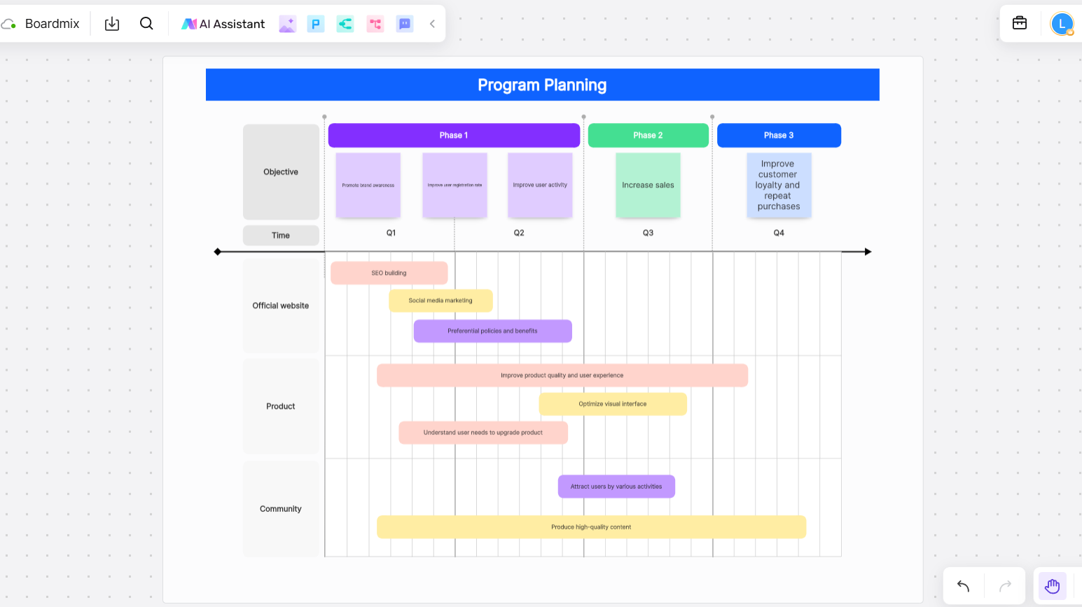 program-planning-img