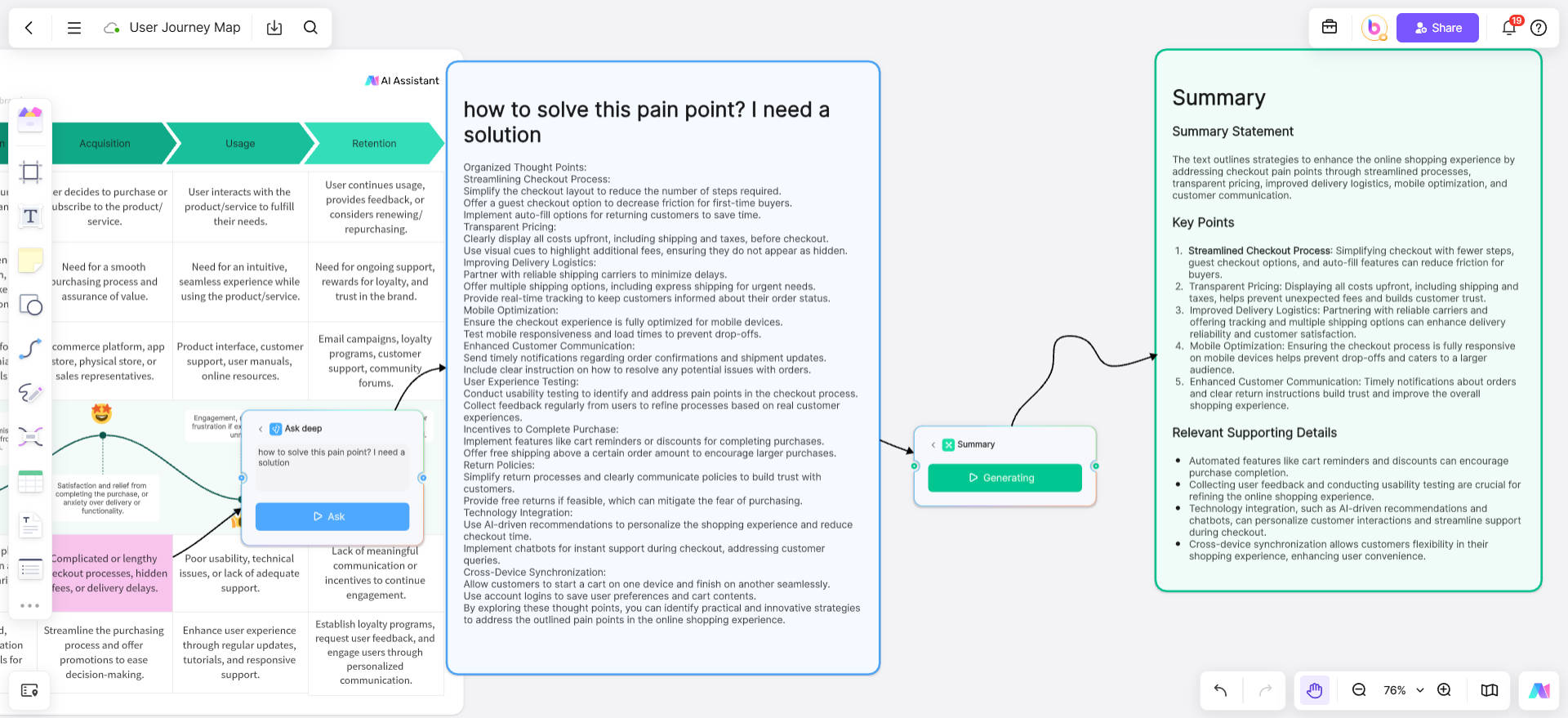 refine-with-ai-insights