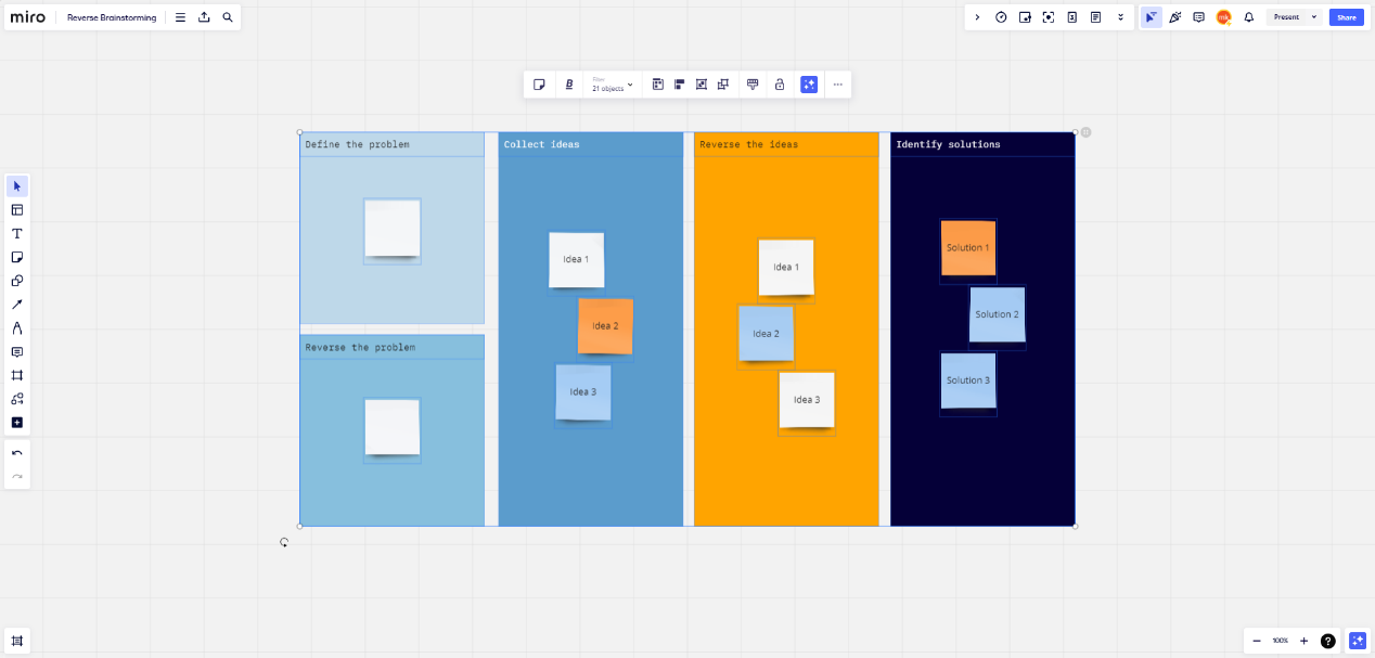 Focused brainstorming prompt on a Boardmix canvas