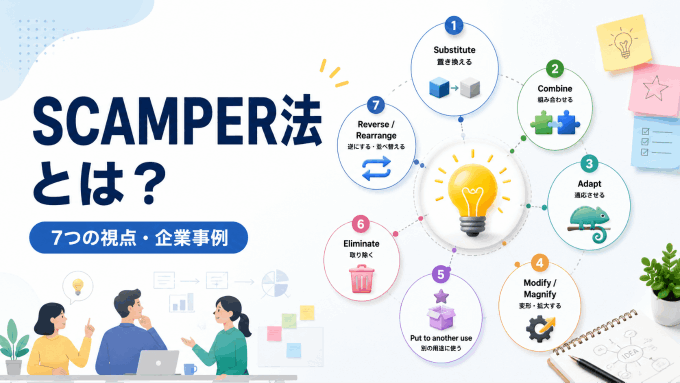 SCAMPER法とは?意味・7つの視点・企業事例をわかりやすく解説