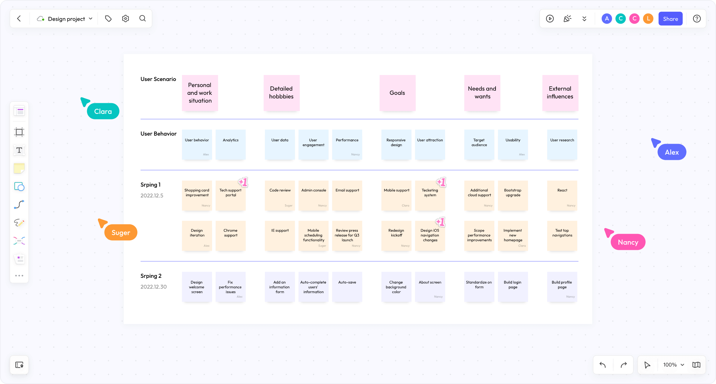 scrum-user-story-map