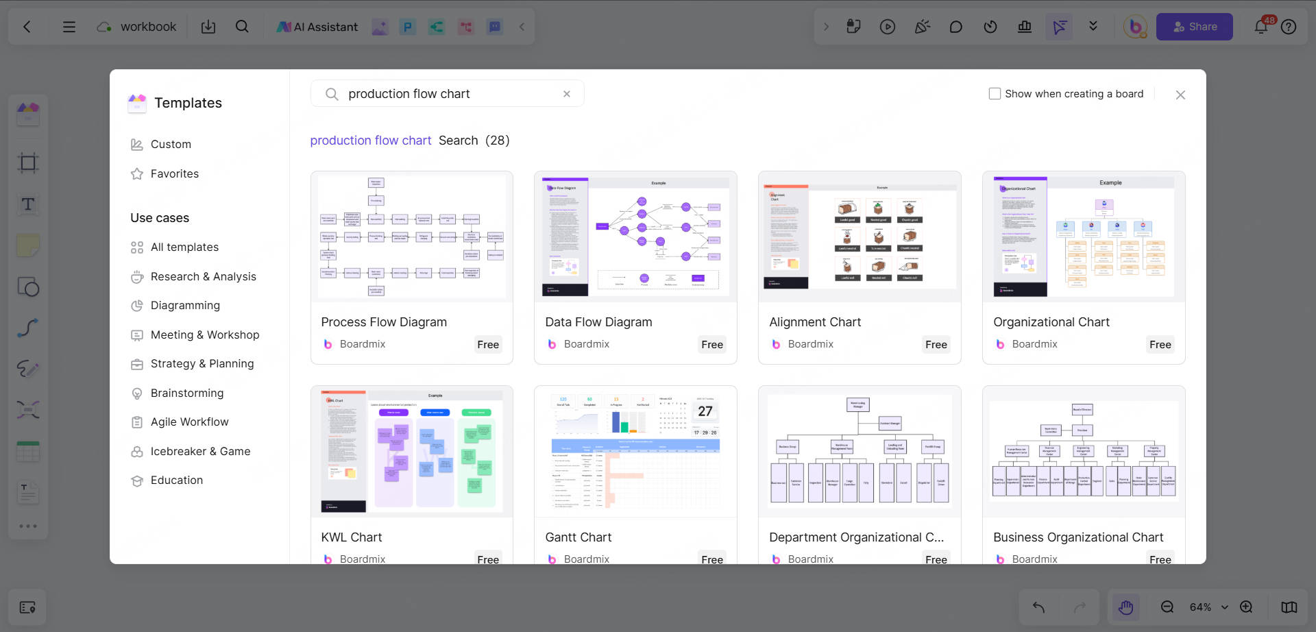 search-for-production-flow-chart