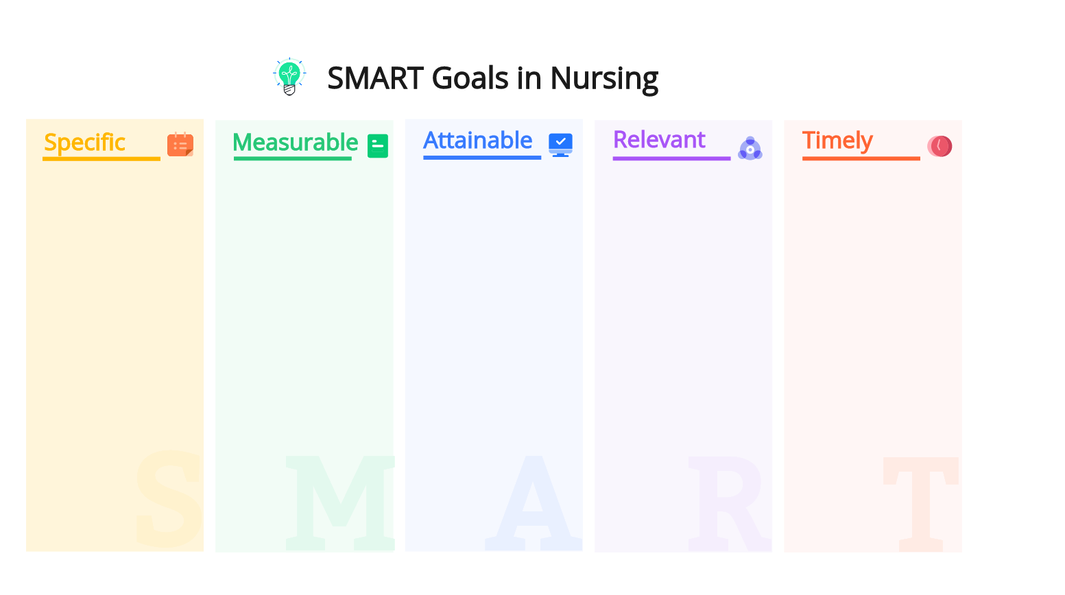 看護におけるSMART目標の実践十例： 看護キャリアへの道を開く
