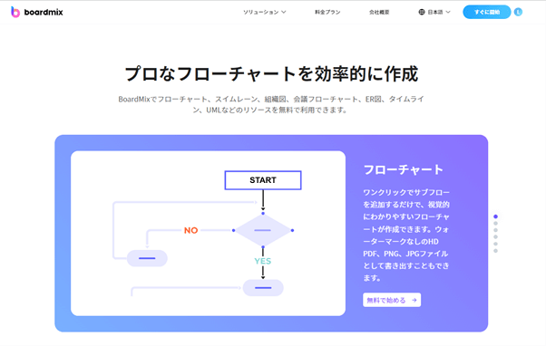 ワークフロー図無料作成ツール