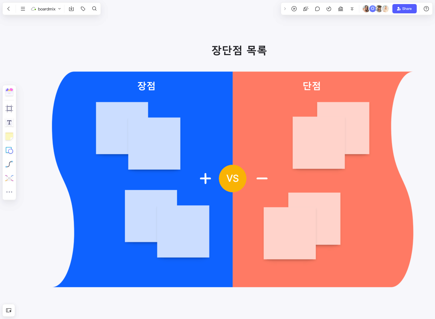 장점과 단점을 두 열의 메모로 나누어 정리하는 한국어 Boardmix 장단점 목록 템플릿