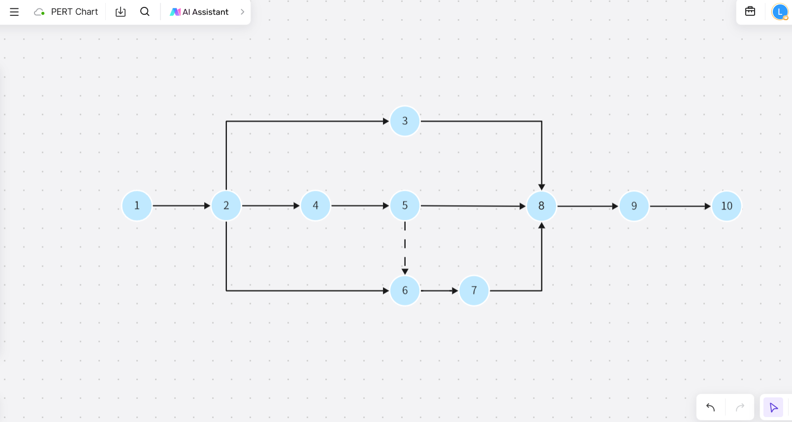 Boardmix PERT diagram with distinct event labels 1 through 10 and three branches converging at event 8.