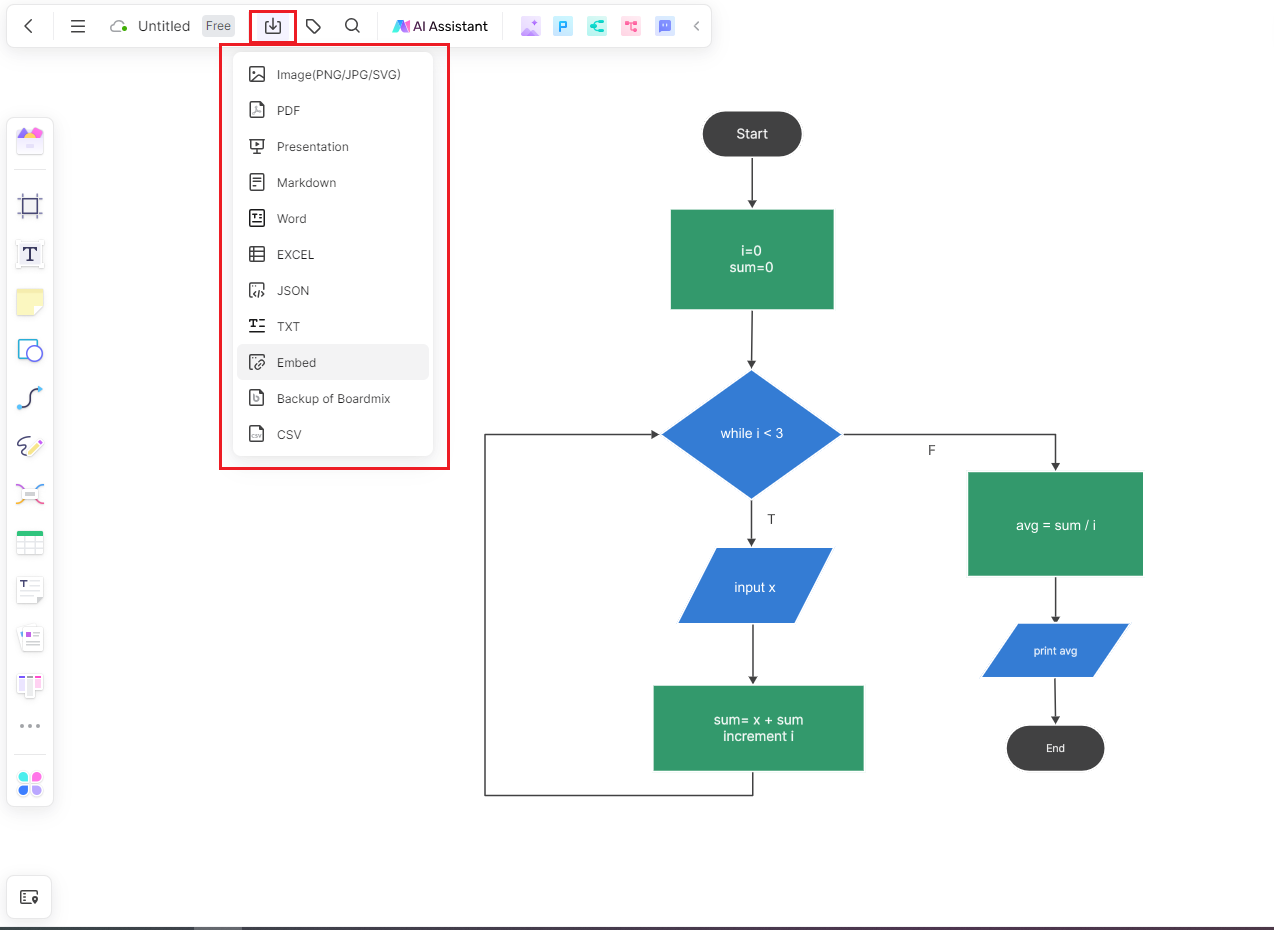 Boardmix export menu beside the corrected flowchart for reading three numbers and calculating their average.