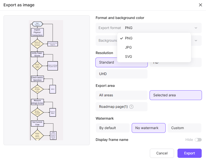 share-and-export