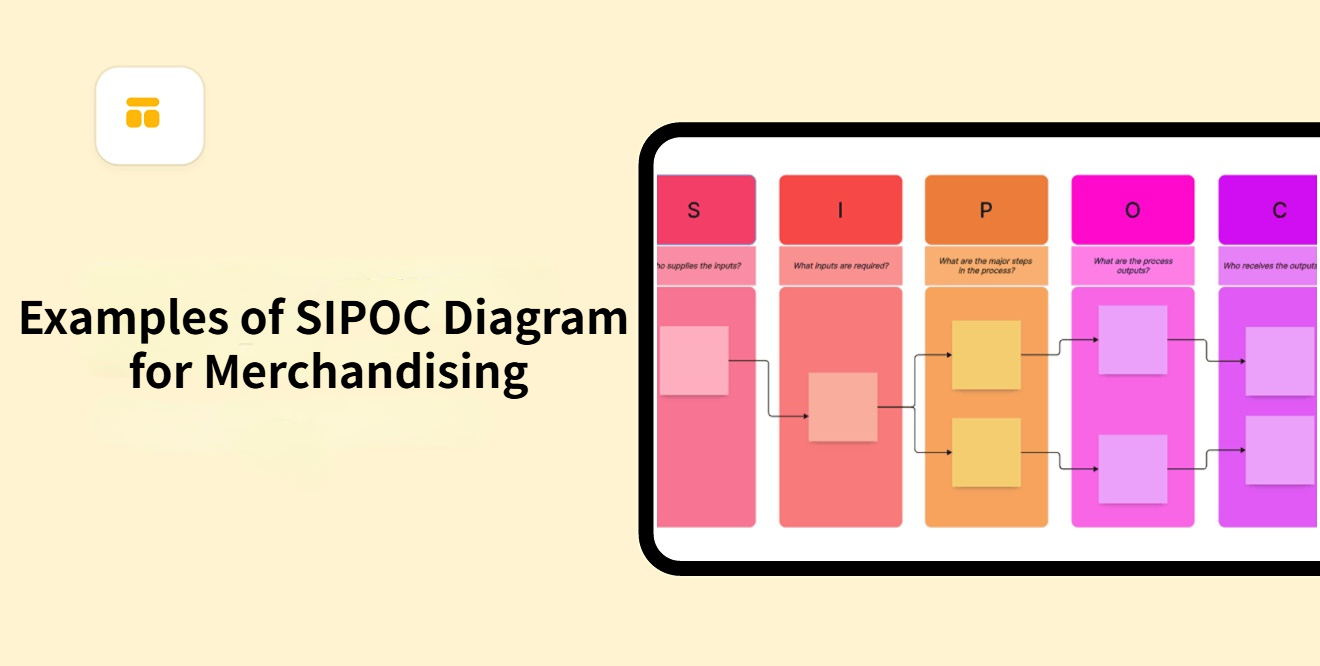 6 Examples of SIPOC Diagram for Merchandising: Process Optimization