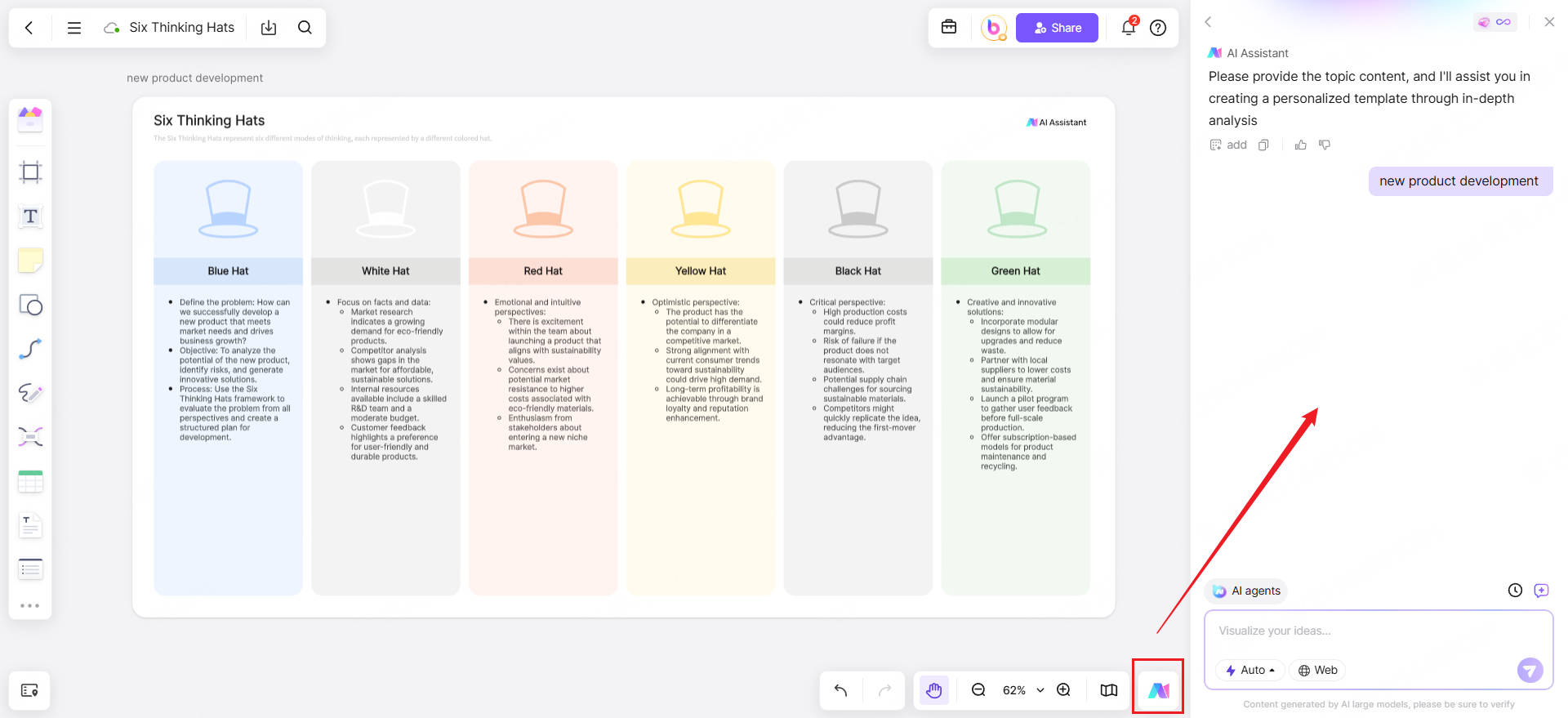 six-thinking-hats-ai