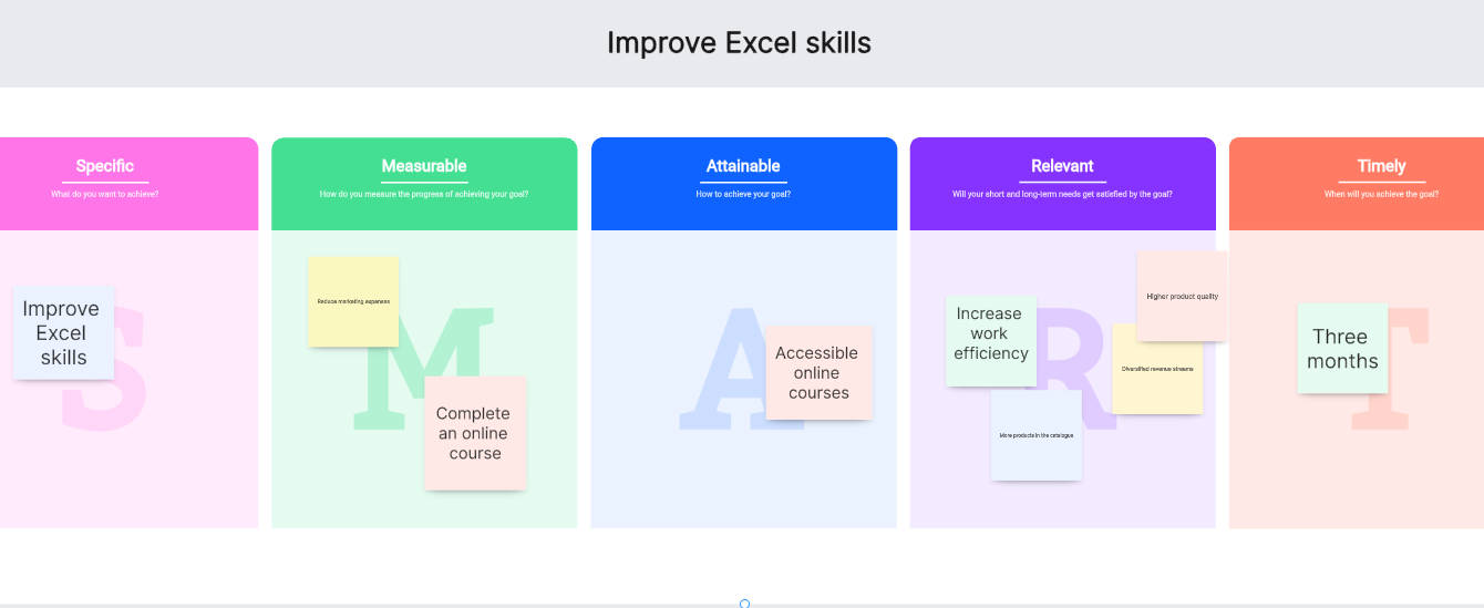 smart-improve-excel-skills