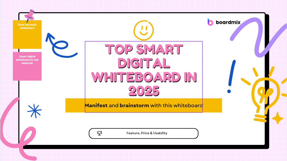 Top Smart Digital Whiteboard in 2025: Feature, Price & Usability