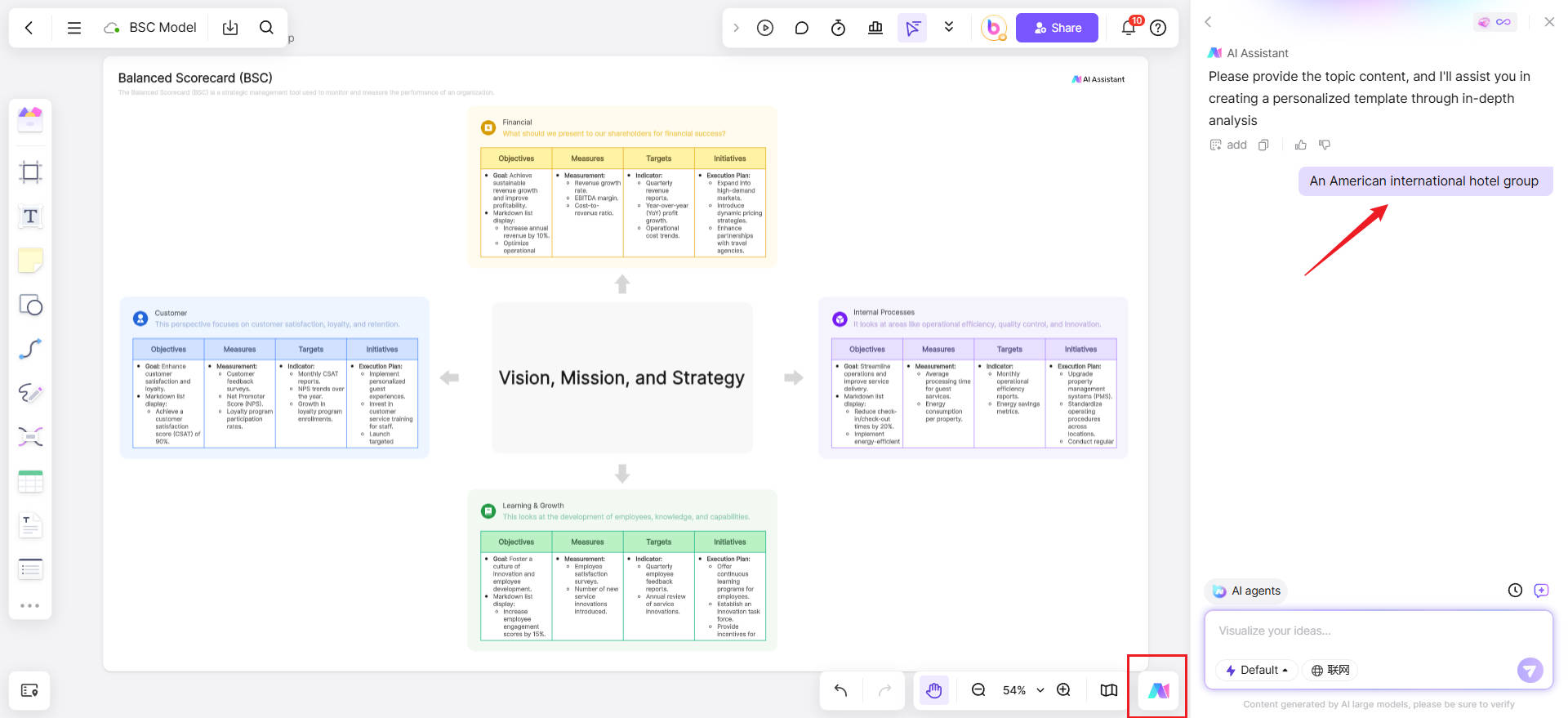 balanced-scorecard-ai